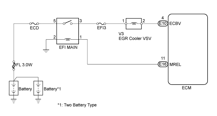 A01KEI8E01