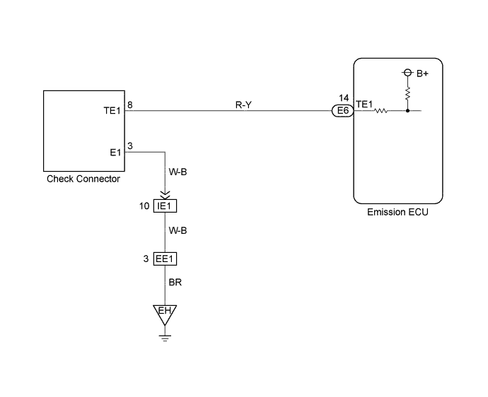 A01KEQIE01