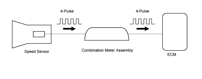 A01KETVE01