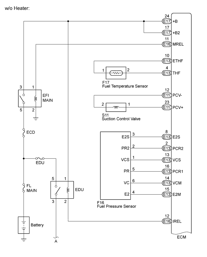 A01KEXYE03