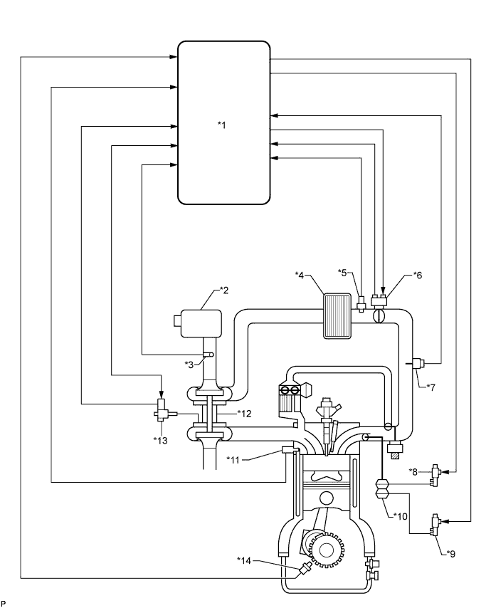 A01KEY2E01