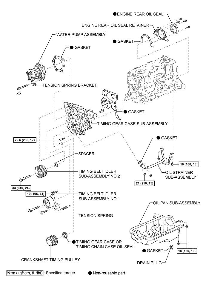 A01KF2BE01