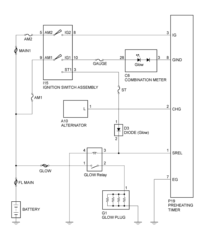 A01KF5CE01