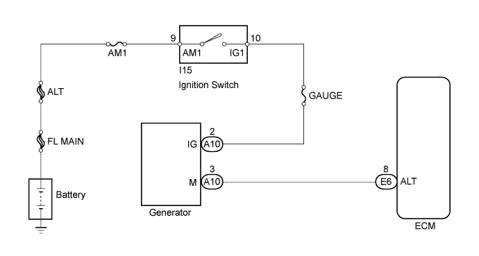 A01KFBHE03