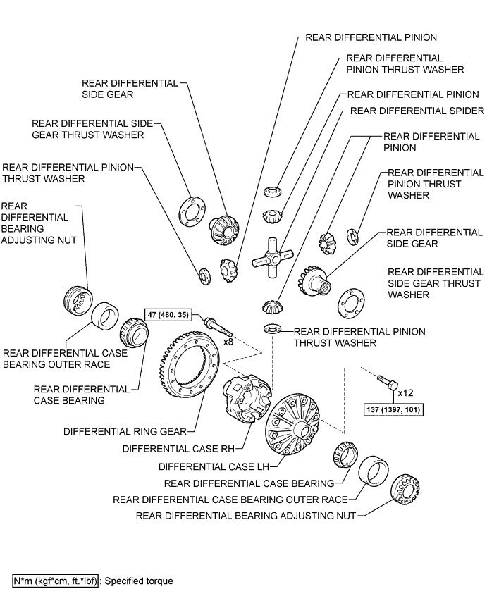 A01KFCIE01