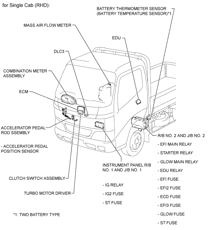 A01KFCRE02