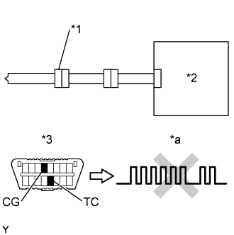 A01KFCTE01