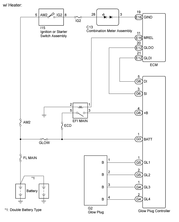 A01KFFTE01