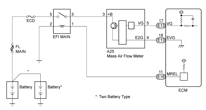 A01KFPME01