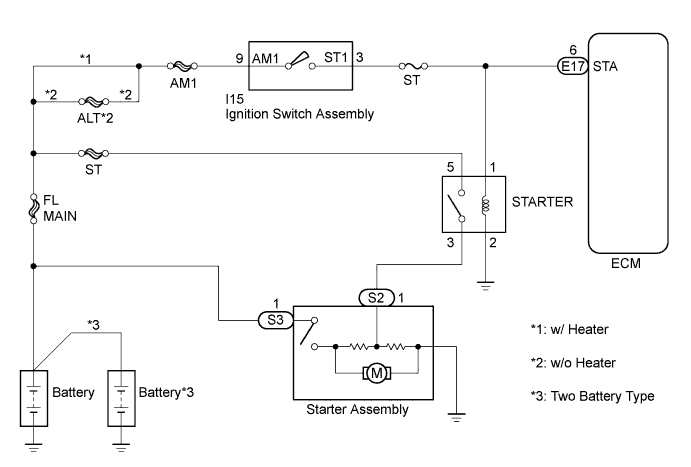 A01KFTIE01