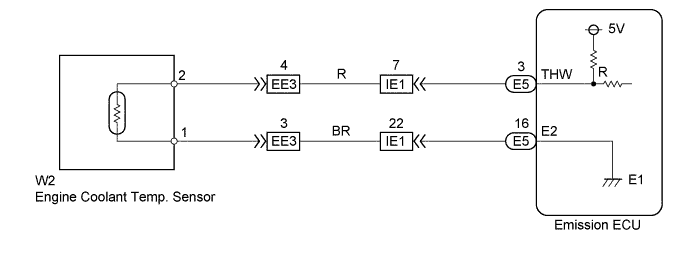 A01KFVEE01