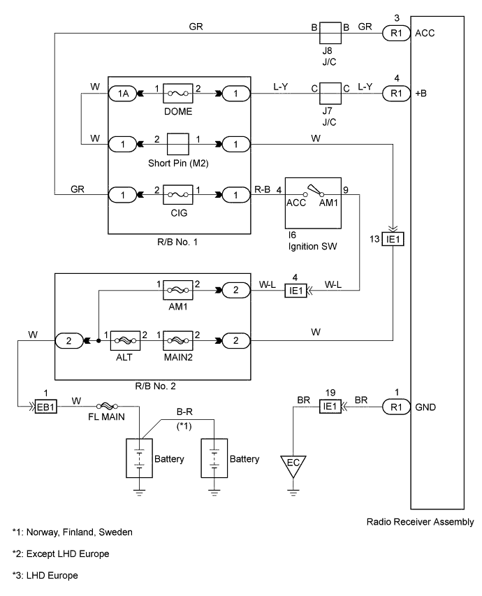 A01KFW0E01