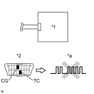 A01KFYEE01