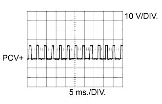 A01KG05E02