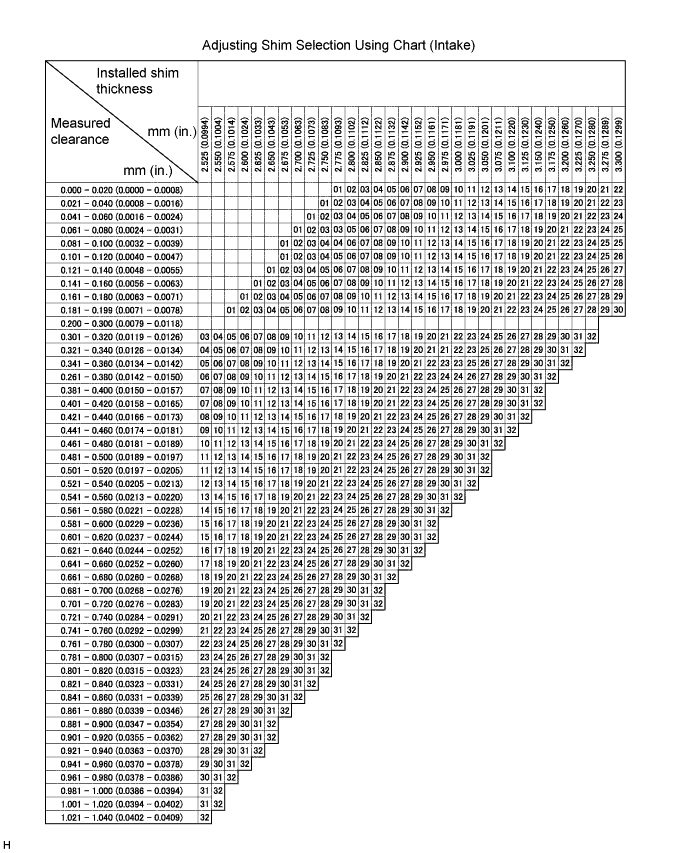 A01KG2KE01