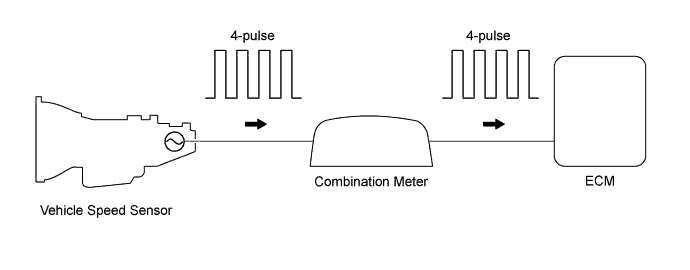 A01KG53E01