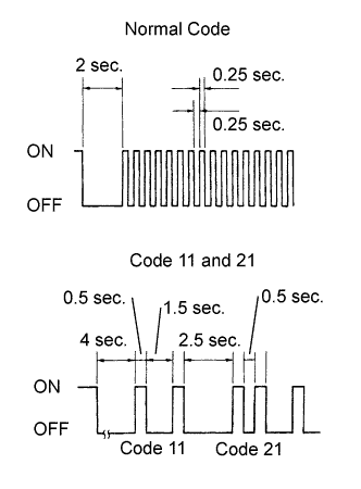 A01KG65E01