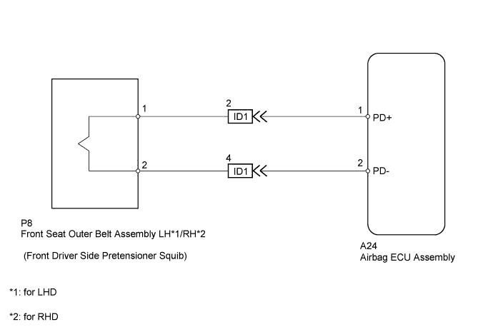 A01KG7TE01