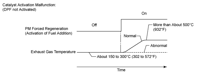 A01KG7VE06