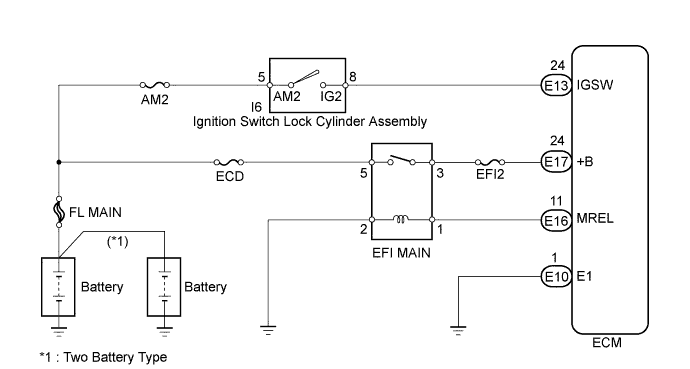 A01KGI6E01