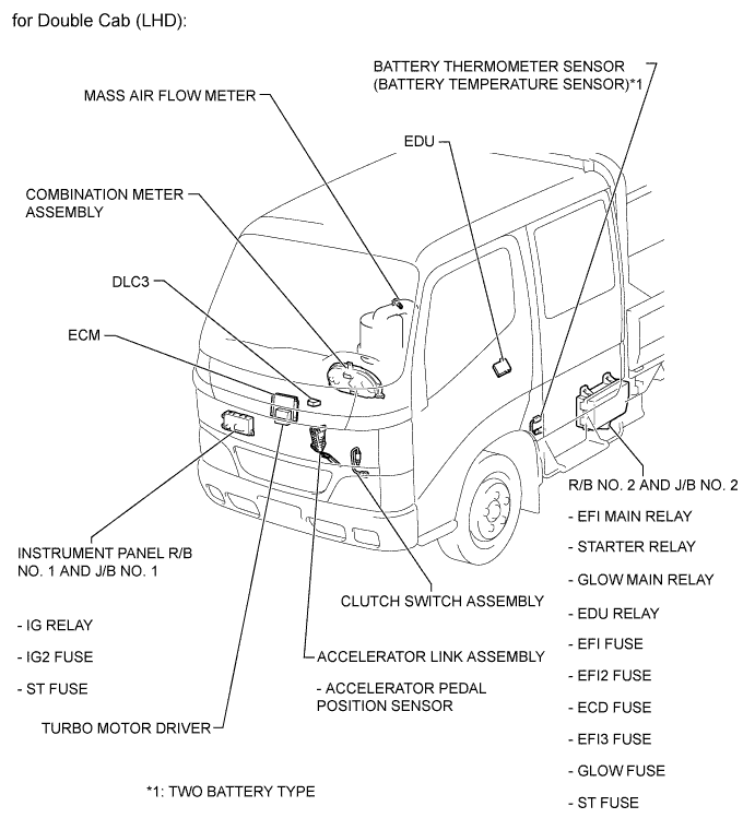 A01KGLLE01