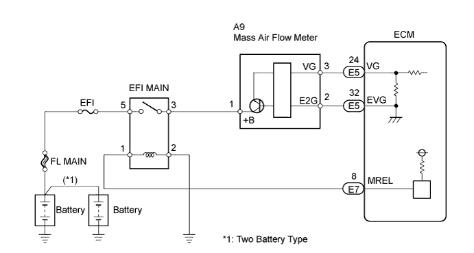 A01KGN7E01