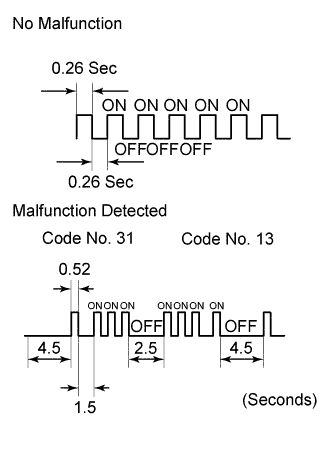 A01KGORE01