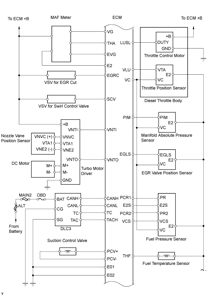 A01KGPBE01