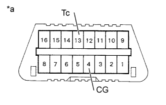 A01KGYCE04