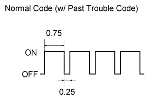 A01KH41E01