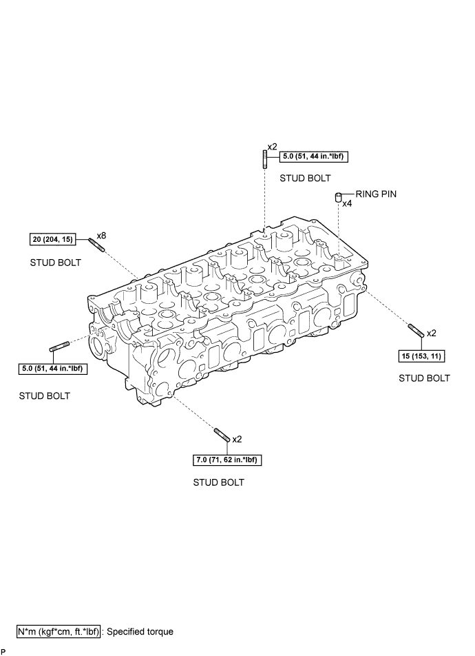 A01KHBIE03