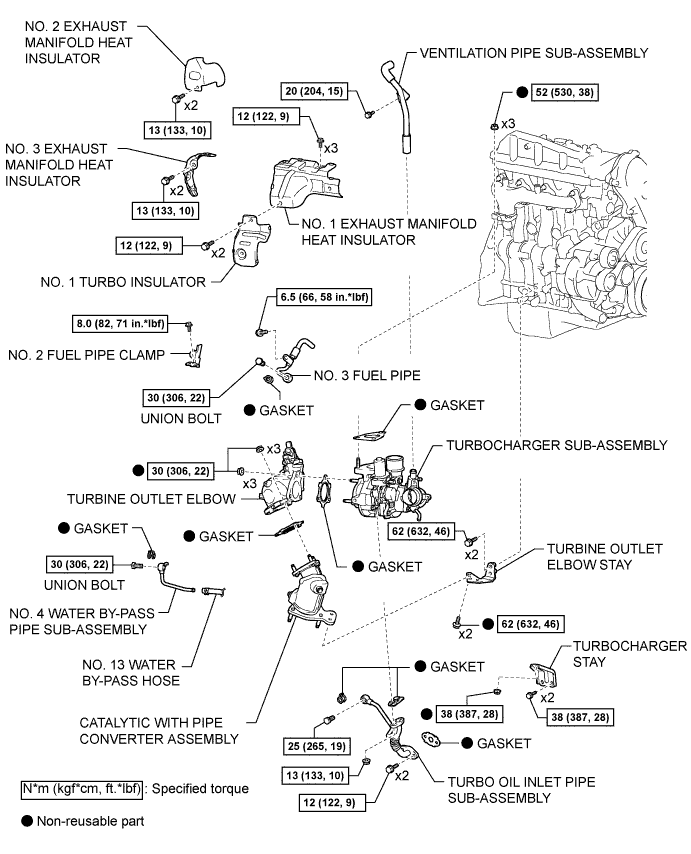 A01KHBTE01