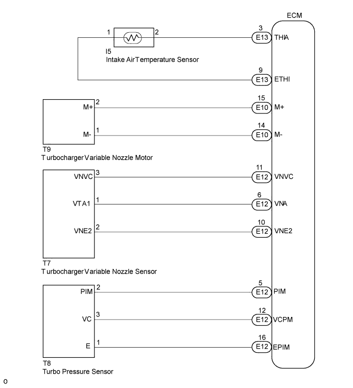 A01KHENE01