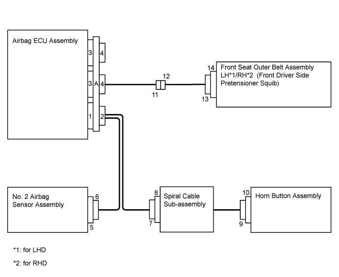 A01KHFUE01