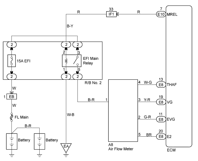 A01KHK5E01