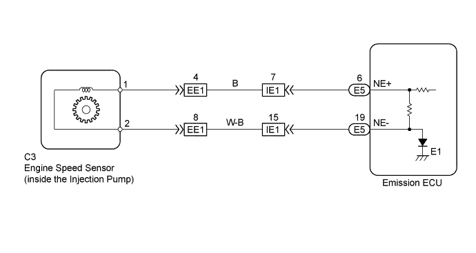 A01KHUEE01