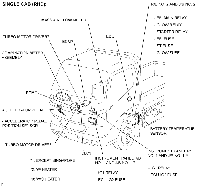 A01KHUVE01