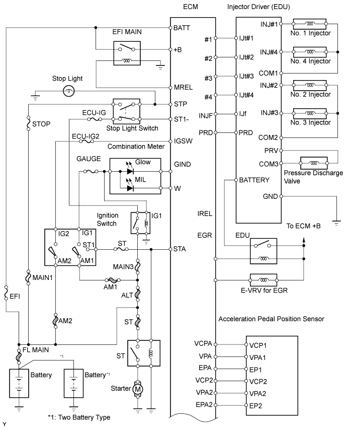 A01KHYEE01