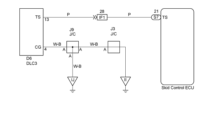 A01KI01E01