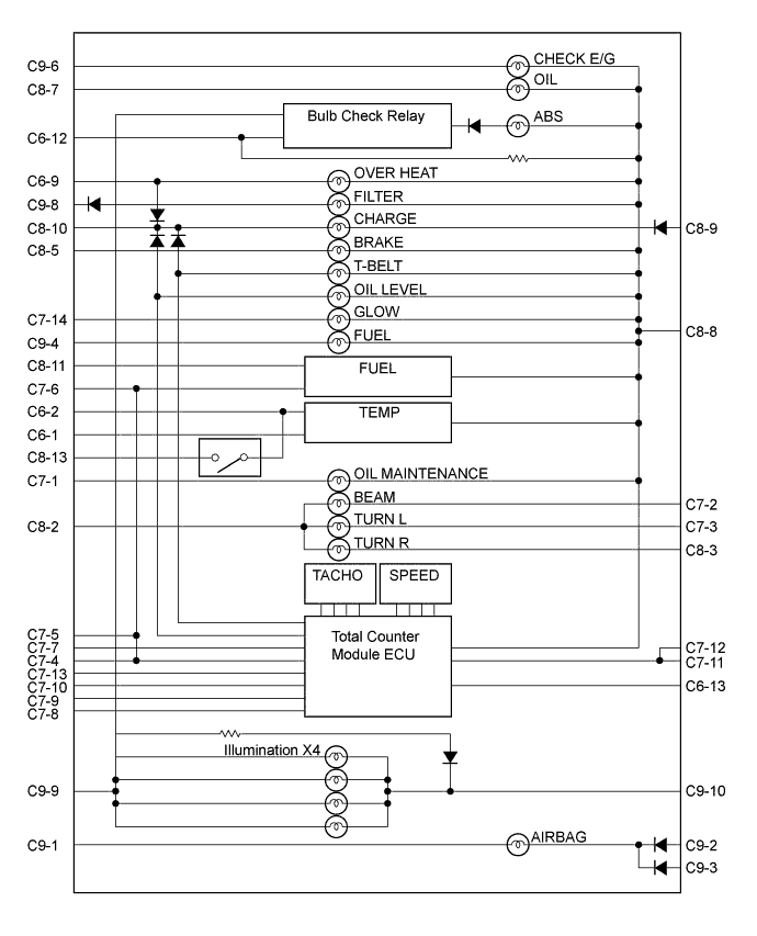 A01KI0BE02