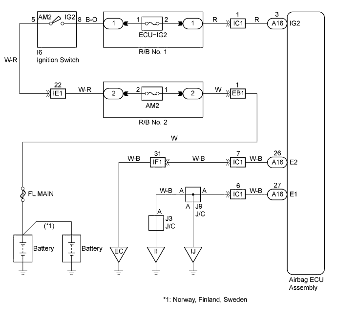 A01KI32E01