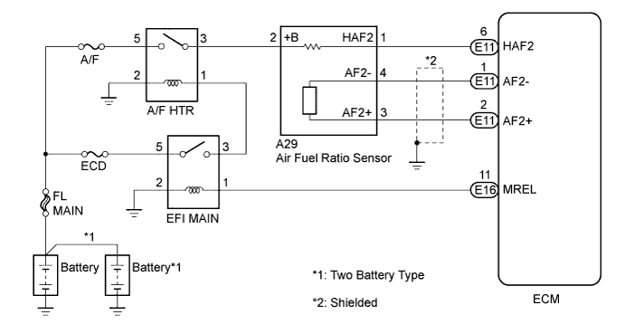 A01KI3UE01