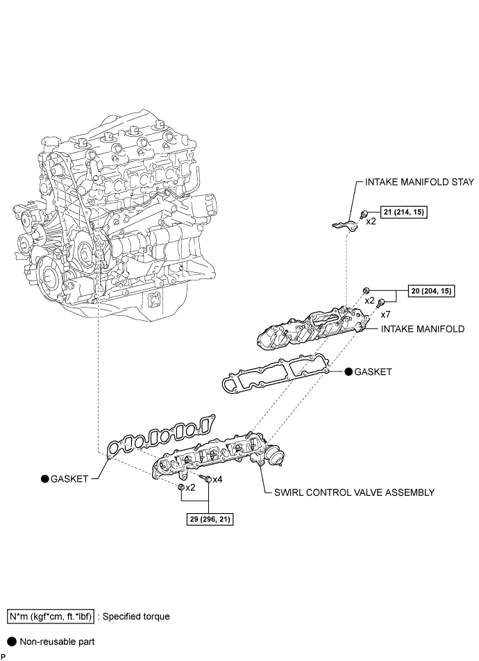 A01KI52E02