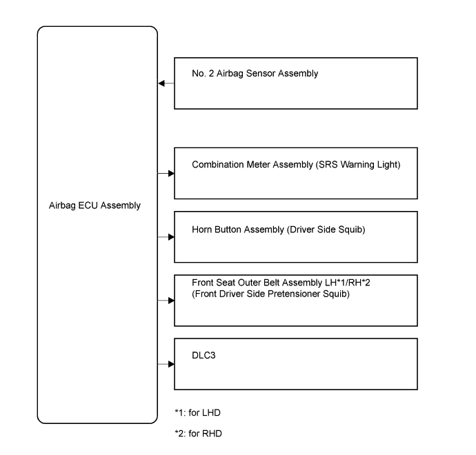 A01KI66E01