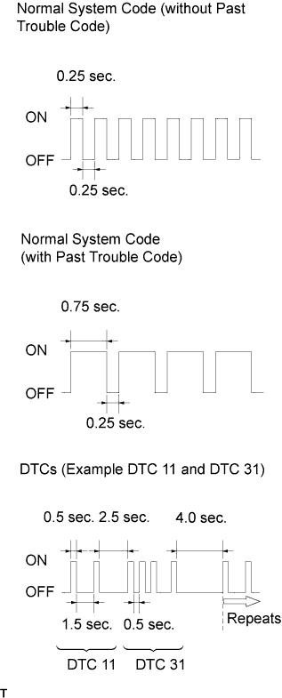 A01KI73E05