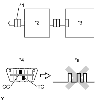 A01KI7EE01