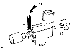 A01KI99E01