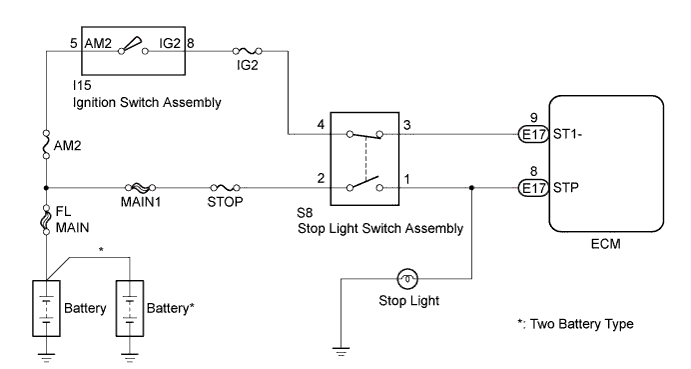 A01KI9IE01