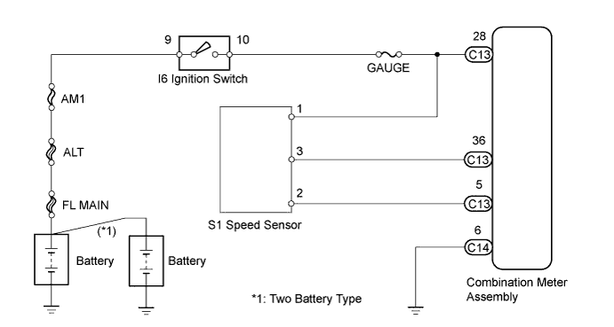 A01KIB5E02