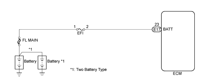 A01KIE1E02